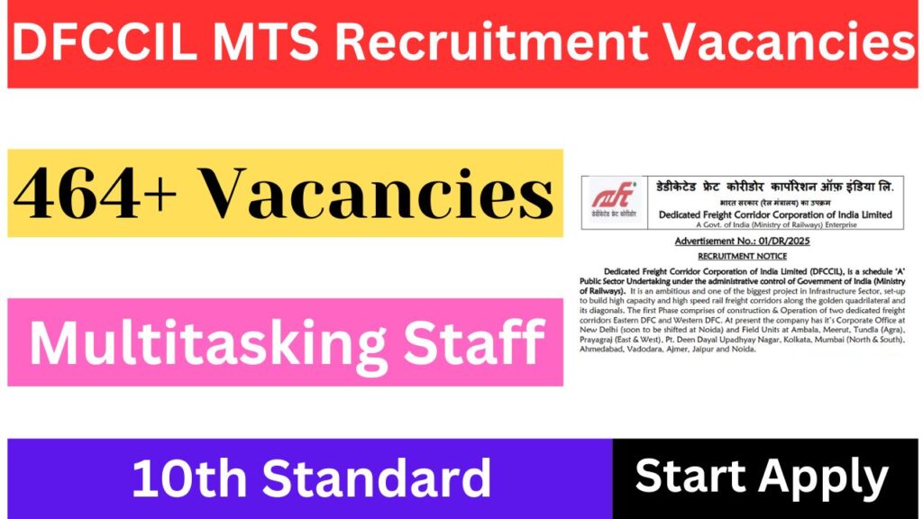 DFCCIL MTS Recruitment 2025